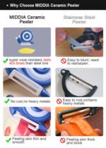 Slicer Vegetable Peeler - Image 4